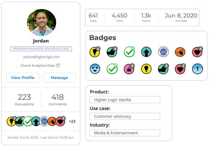 Higher Logic Vanilla community profiles